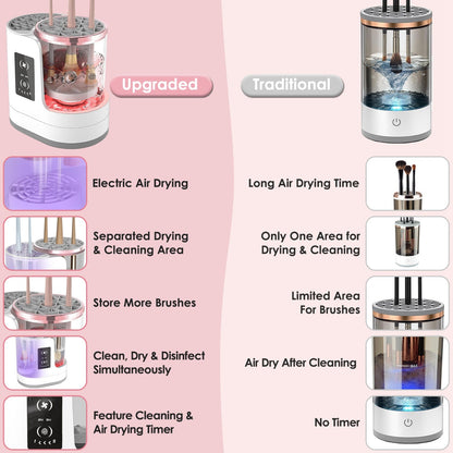 4 In 1 Electric Makeup Brush Cleaner USB Powered Automatic Brush Blender Machine With Timer Digital Display Cleaning Drying UV Disinfection Brush Storage For All Types Of Brushes Valentines Day Gift - Beautybienetre.