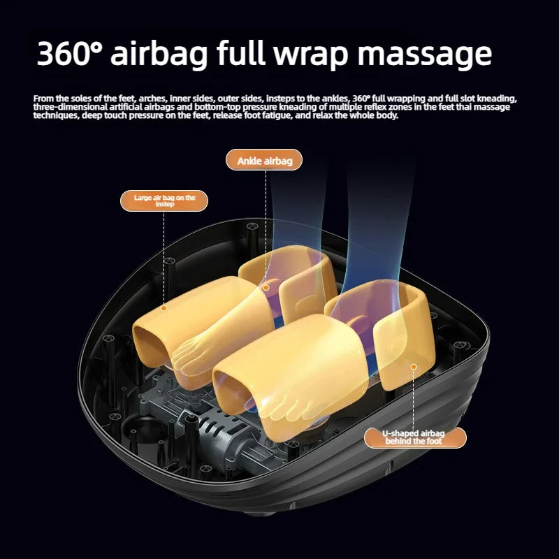 Masseur de Pieds Chauffant | Vibrations, Pétrissage & Acupression