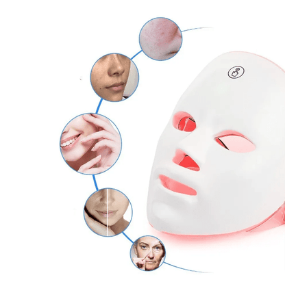 Appareil de Beauté LED Rajeunissement Facial - Beautybienetre.