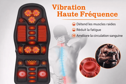 Coussin de Massage Électrique Cervical et Dorsal 8 Modes | Soulagement Ciblé et Relaxation - Beautybienetre.