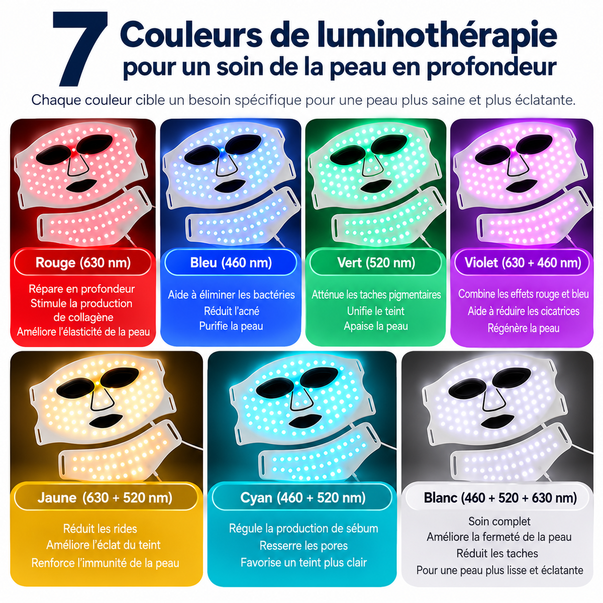 Masque LED de luminothérapie pour le visage, 7 couleurs, en silicone, avec protection des yeux - Beautybienetre.