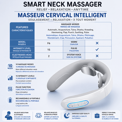 Masseur Cervical TENS – Stimulation EMS & Chauffage, Sans Fil - Beautybienetre.