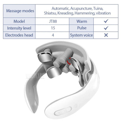 Masseur Cervical TENS – Stimulation EMS & Chauffage, Sans Fil - Beautybienetre.